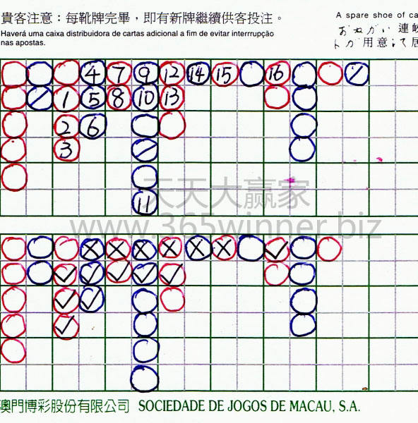 百家乐之我的理解：实战分析