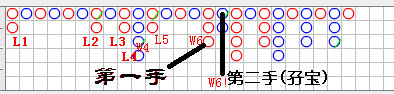 百家乐三连（庄/闲）定胜负投注法