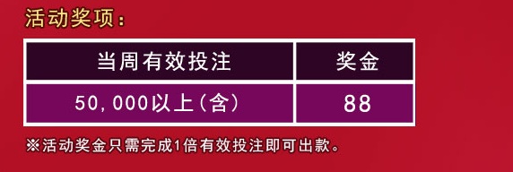 【金赞娱乐城】圣诞送惊喜 视讯赠彩金