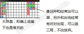 说说我对娱乐场（百家乐 和与对子的看法）图文小解说