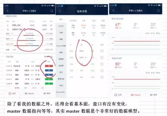 德哥：教你看懂我的模型