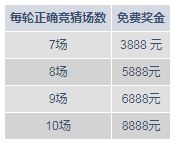 明陞M88：观英超17/18赛季26-38轮 赢取2018世界杯梦想之旅！