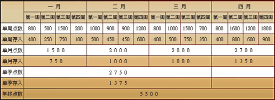 博九爱长久 终身享无穷