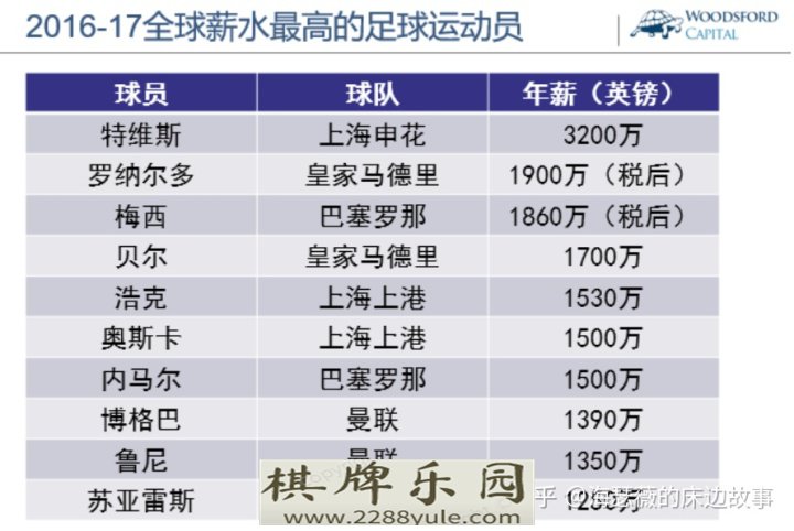 如何评价我们为什么要警惕电竞狂热这篇文章文