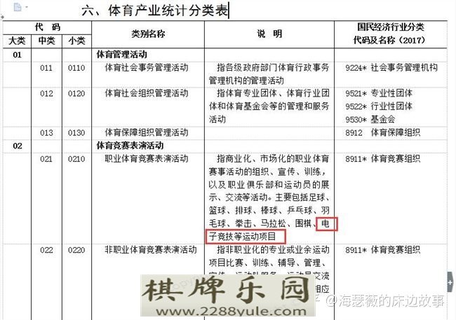 如何评价我们为什么要警惕电竞狂热这篇文章文