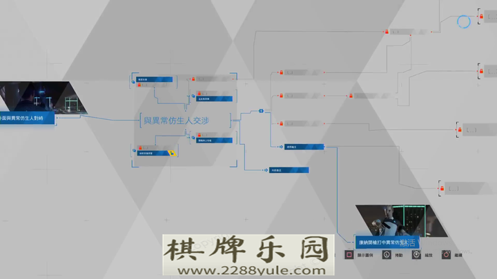 聊一聊互动式电影游戏