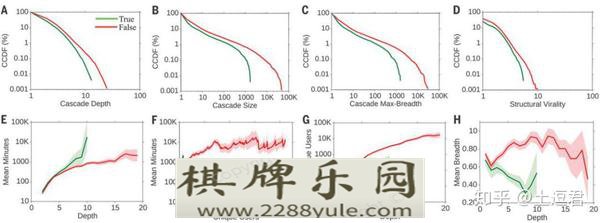 假新闻全球泛滥它的背后是什么